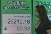市值夠大8月有機染藍  阿里小米美團齊爆升  股民後市可以點部署？ 