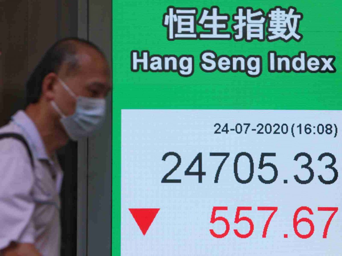 大市或漸進中期調整之弱態中 | 50天線之支持續受考驗 | 郭思治