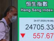 大市或漸進中期調整之弱態中 | 50天線之支持續受考驗 | 郭思治