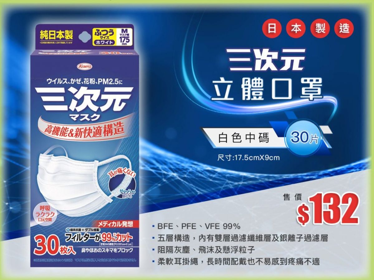 AEON Stores再突發抽籤售日本製三次元立體口罩｜132元30個｜附連結