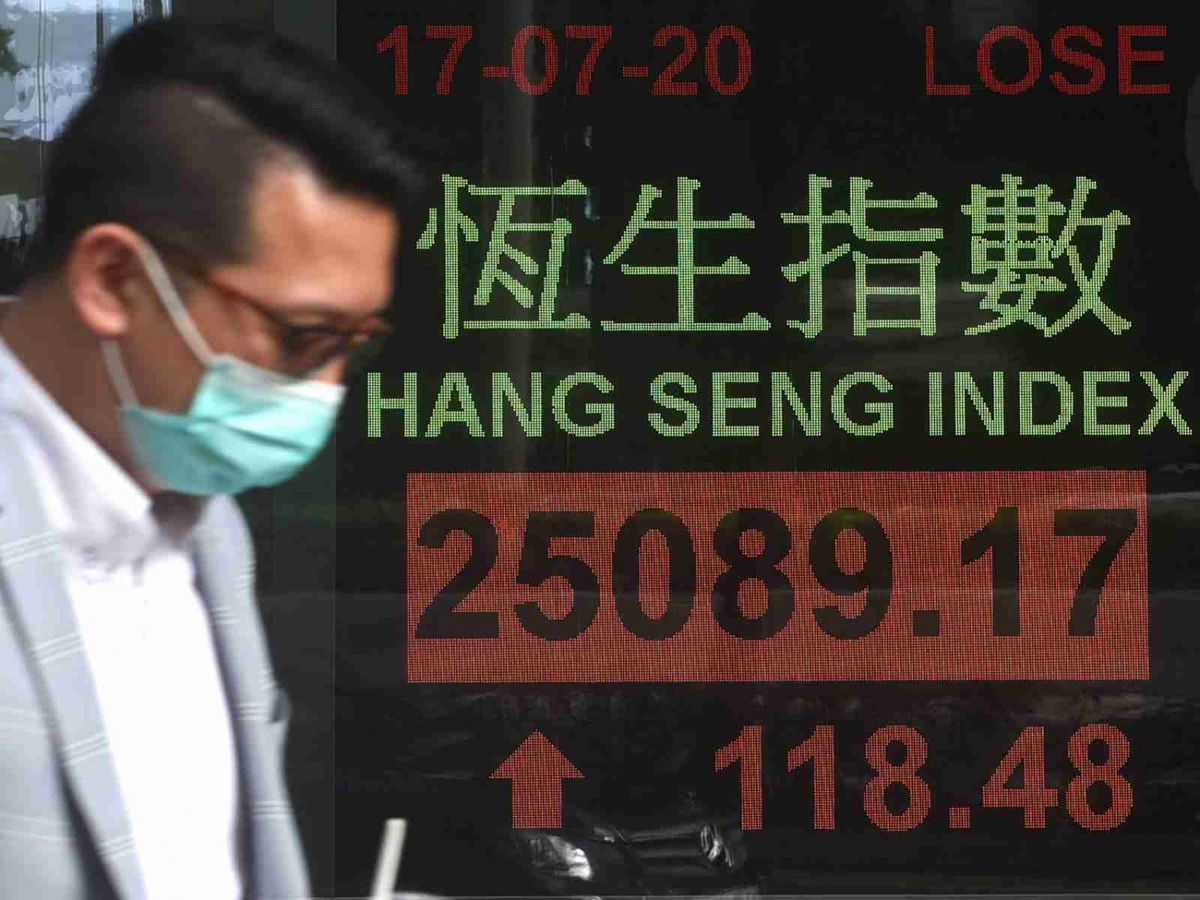 大市支持已退守至50天線左近 | 持貨偏重者需做妥風險管理 | 郭思治