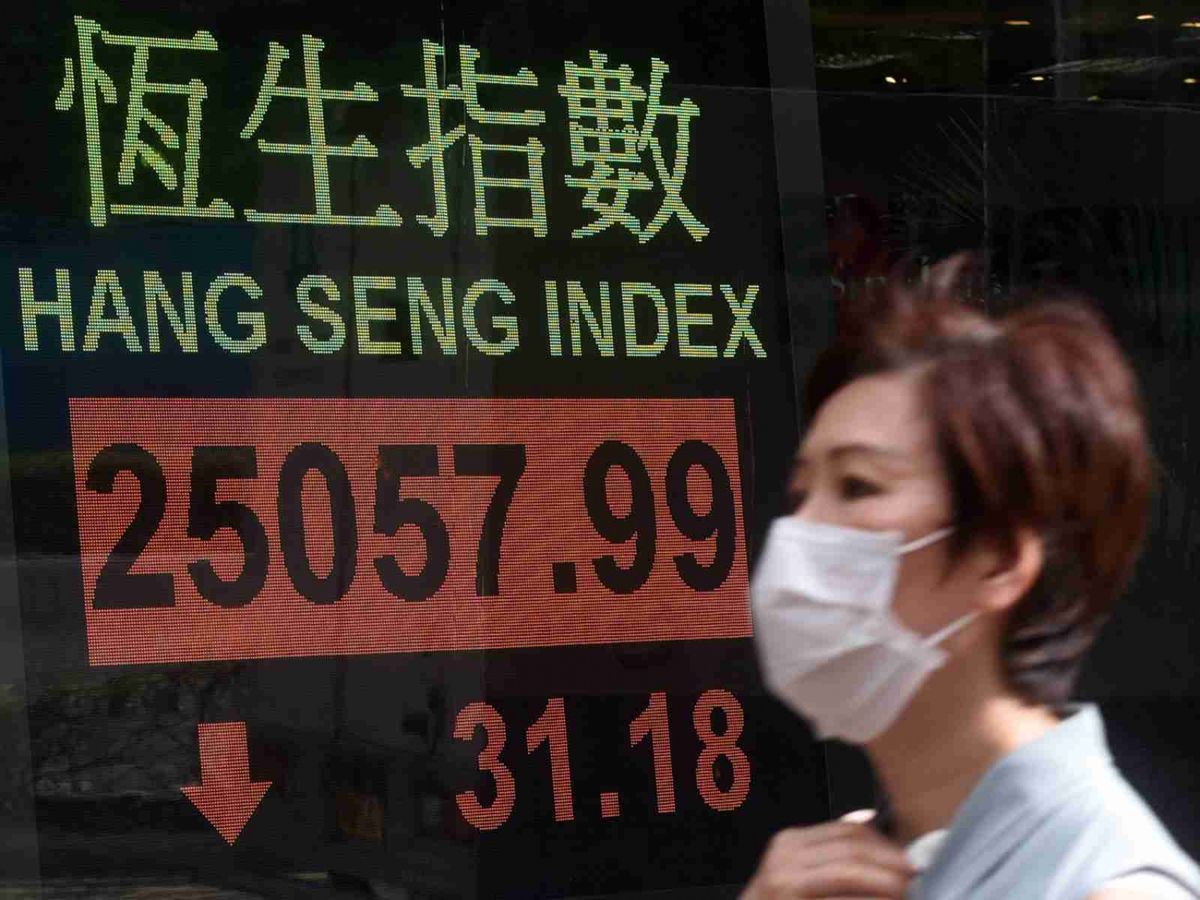 大市需成功重越20天線 方可初呈回穩之勢 | 郭思治