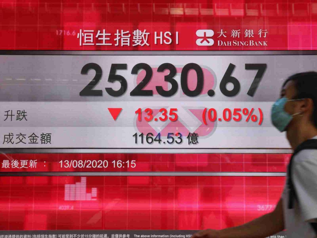 大市成交金額未見配合 升勢或漸受規限 | 郭思治
