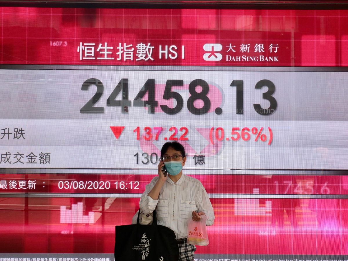 買基金 VS 買股票 VS 買債券！決定投資前要搞清3大心態及能力問題｜投資筆記