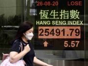 9月大市仍可保持先低後高之形態不變，則恒指不但可伺機上破250天線，且更可伺機上試7月7日之高位26782點。（圖片：中通社）