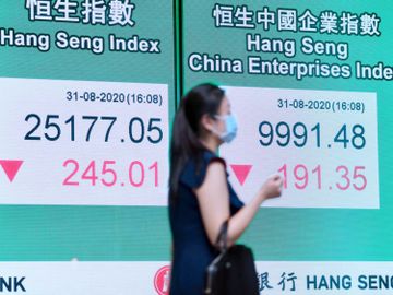 港股, 恒指, 香港財經時報HKBT