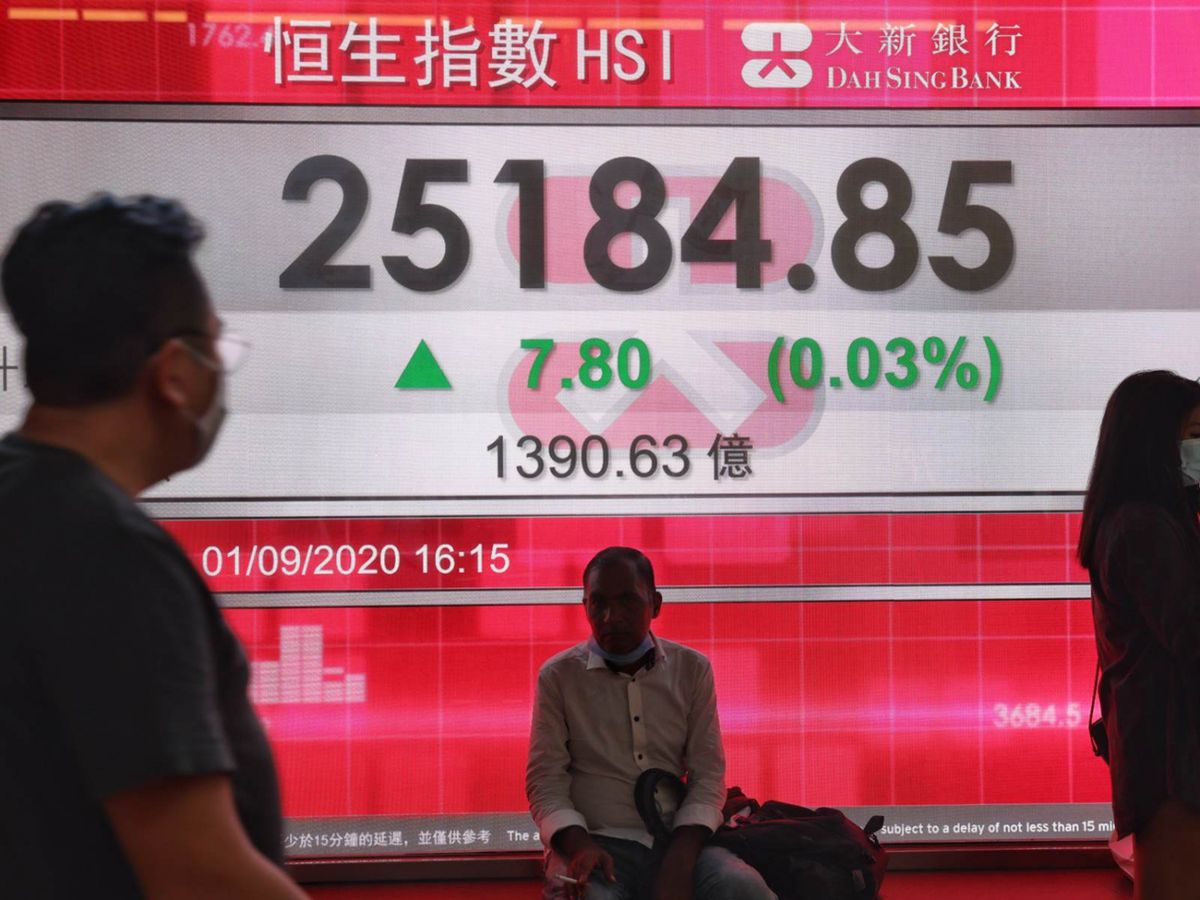 連同昨天計在內，恒指已連續兩天是低收於10天線之下，單從走勢上看，大市暫不但已擺脫欲試頂之趨勢，且更漸呈反覆不明之形態。