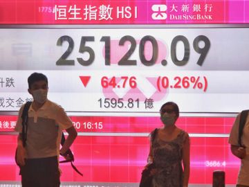 港股, 恒指, 郭思治, 郭思己見, 香港財經時報HKBT
