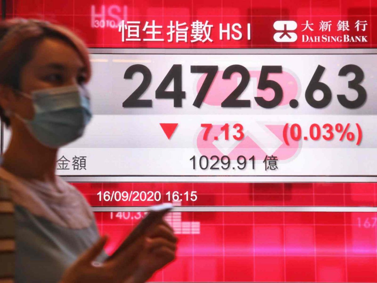 大市續見回穩 但欠上升動力 | 郭思治