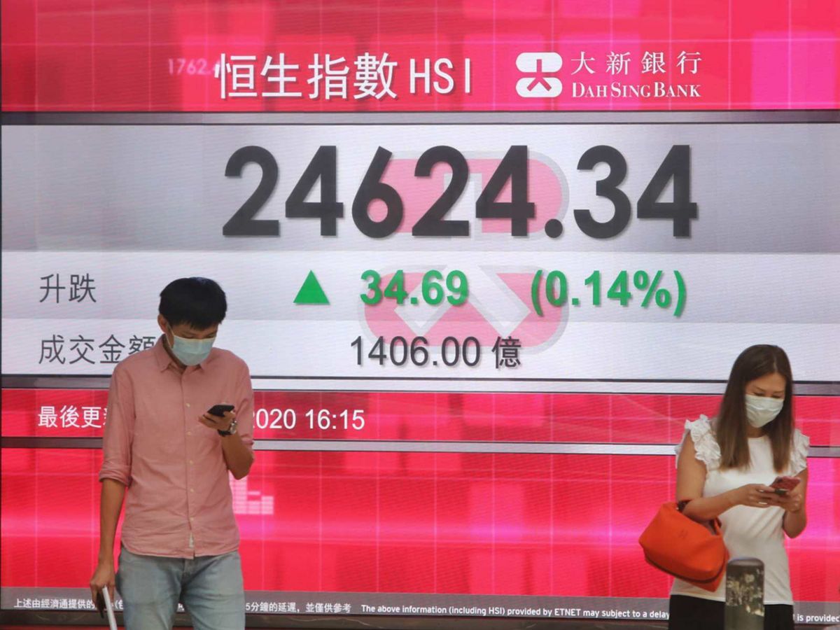 美股再急跌，影響所及，相信本港一眾新經濟股亦會受累，或者，部份資金會暫流入傳統經濟股份作避險。