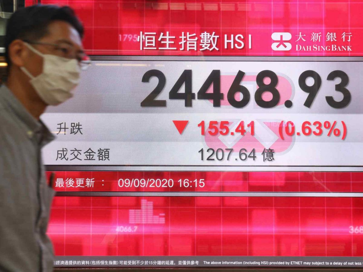 恒指在上旬時份先稍回落並非壞事。只是需留意8月7日低位24167點之支持，因一旦此據點有失，即表示短期後市可能會再陷入緩步試底之弱態。