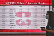 恒生科技指數續反彈｜市場資金充足｜ATMX外 留意兩隻科技股｜曾淵滄