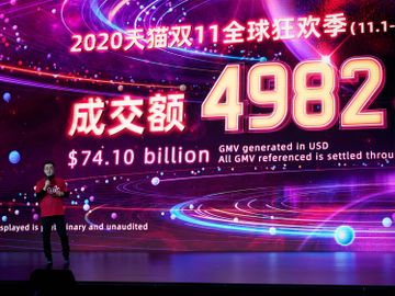 雙11-阿里巴巴-天貓-京東-銷售額-電商-速遞員-香港財經時報HKBT