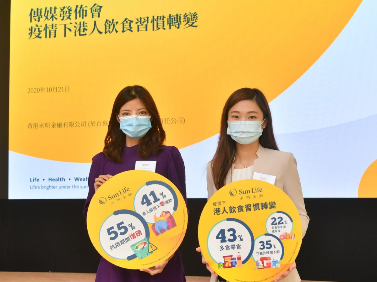 調查：近60%港人抗疫期間增磅！薯片、餅乾、雪糕成抗疫零食三甲