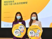 調查：近60%港人抗疫期間增磅！薯片、餅乾、雪糕成抗疫零食三甲