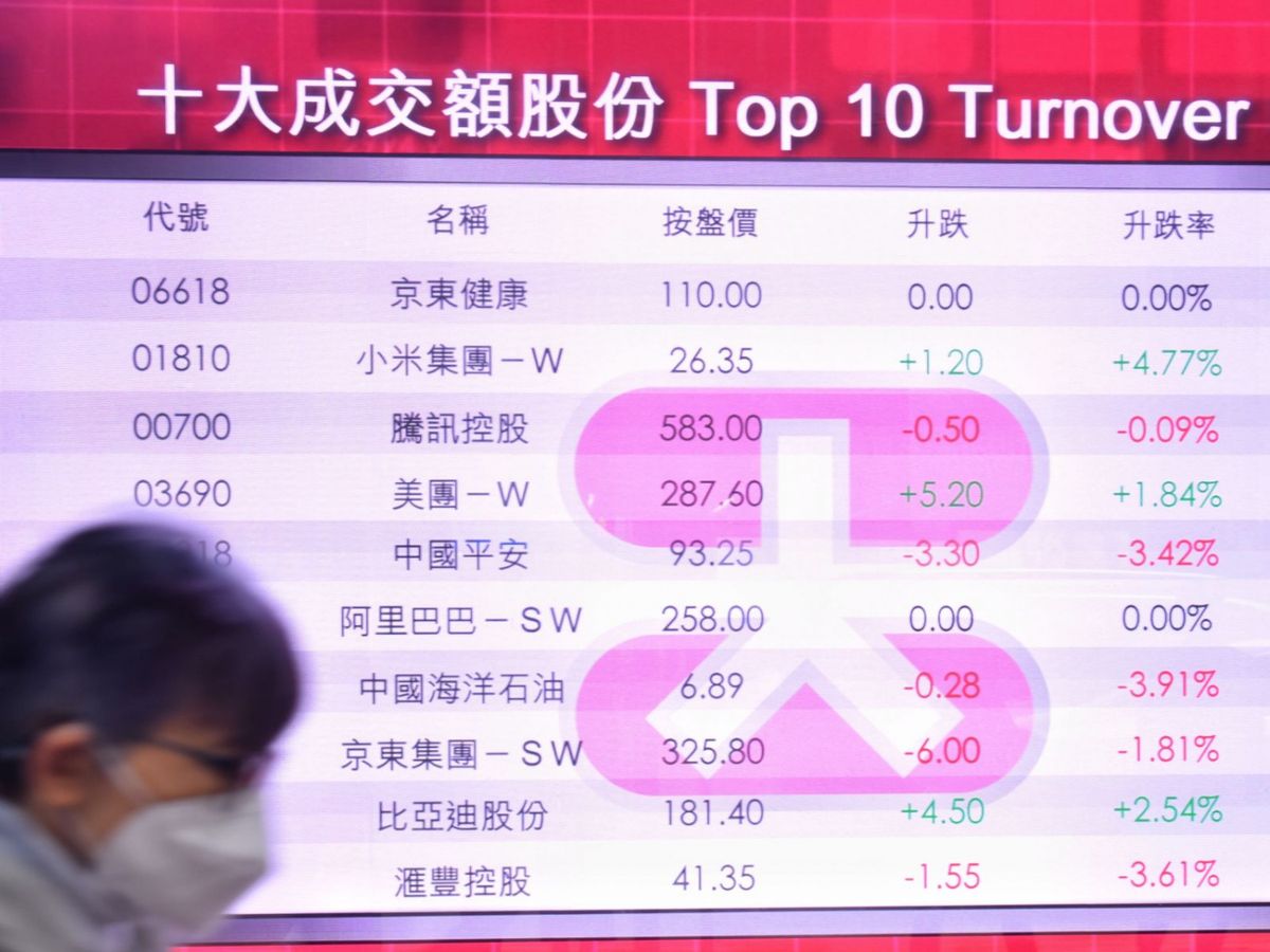 京東健康越升越有-納入互聯互通北水再炒-破百後策略新買入價與目標價-李慧芬-慧眼芬析