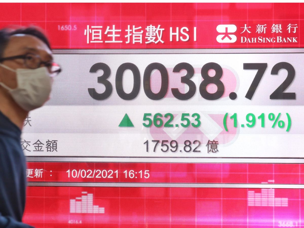 投資入門｜恒生指數成份股、主板與創業板分別？初階投資必學股市知識｜龔成教室