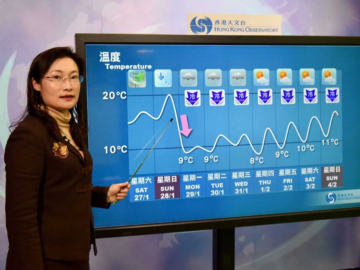 香港天文台聘科學主任｜起薪55,995元｜大學要讀這些科才可申請