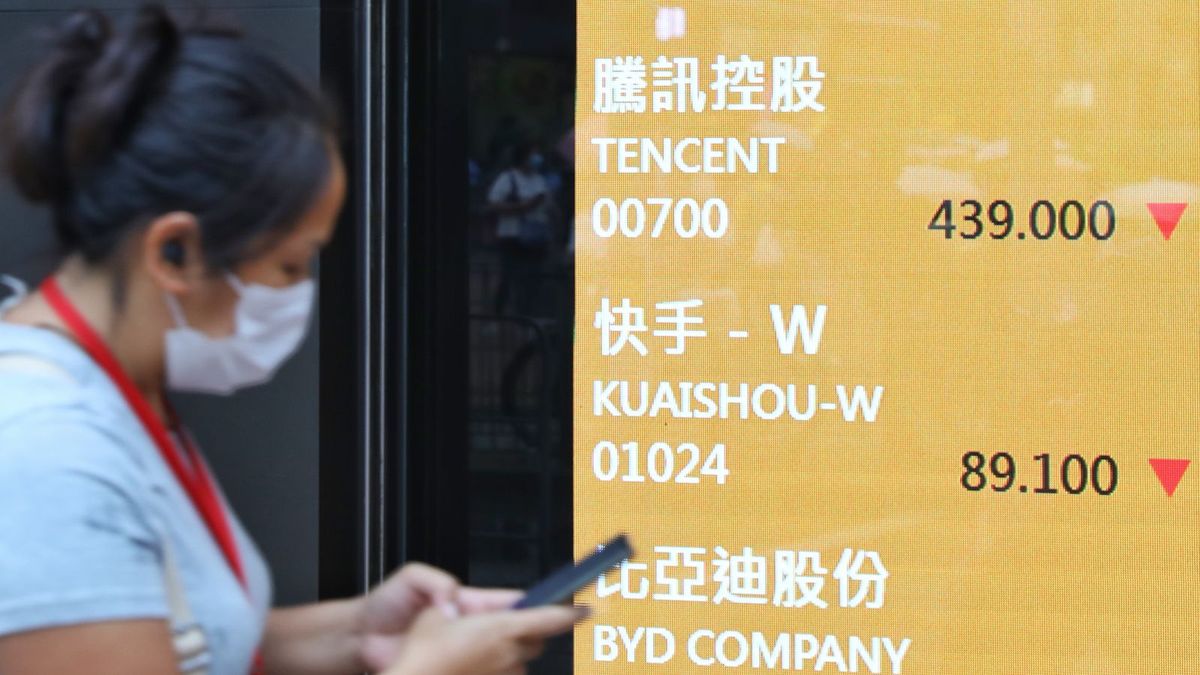 快手股價2021-快手前景-股價跌穿100元-三個原因不宜撈貨-坐艇跌穿呢個位要快走