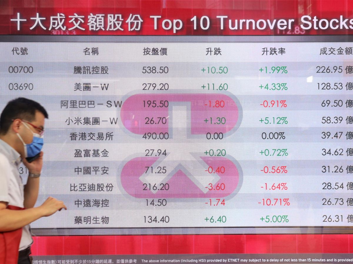 港股7月未見翻身 人行降準成市場催化劑？揸科技股坐艇點算？專家點評第三季投資部署