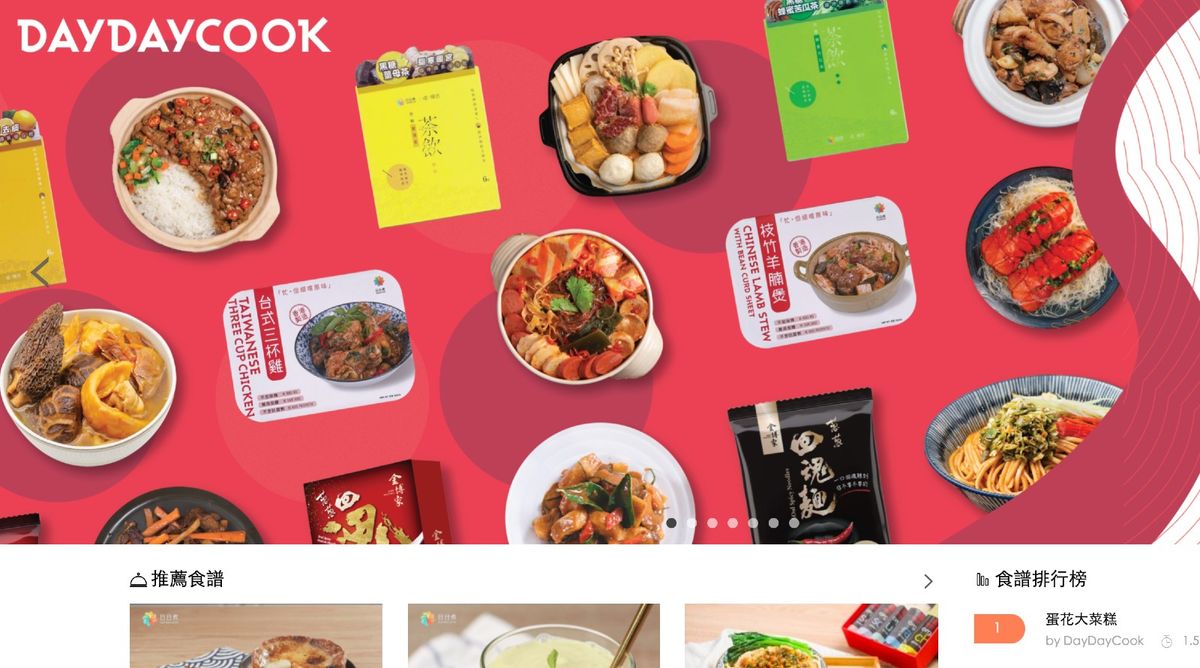 DayDayCook上市-日日煮赴美上市-SPAC赴美掛牌-中國版TattooedChef-香港財經時報-HKBT