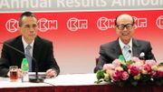 長實160億買3地皮｜超估價14%買元朗官地＋李嘉誠首次棄票選特首！長實最新投資策略