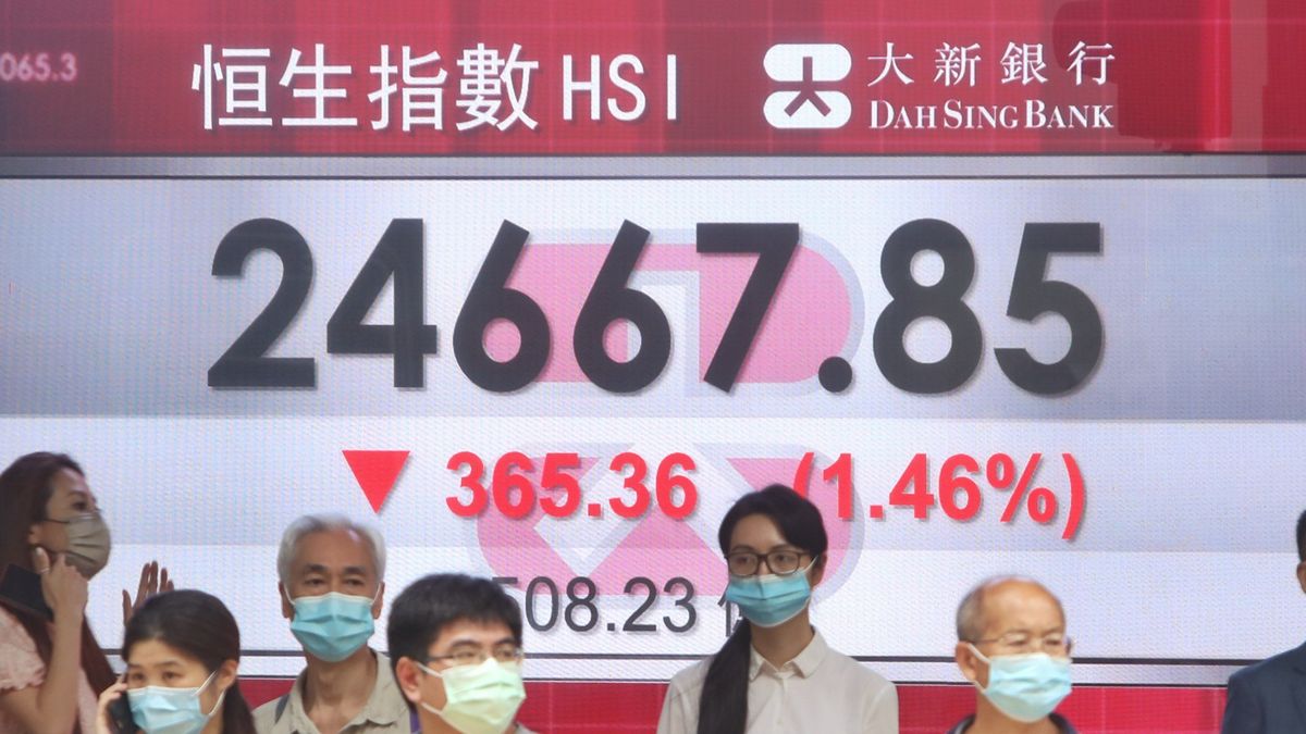 港股跌市大平賣｜16隻藍籌股幾千蚊入場，10,000元自製組合推介｜買齊3隻分散投資恒指成份股＋1隻候補