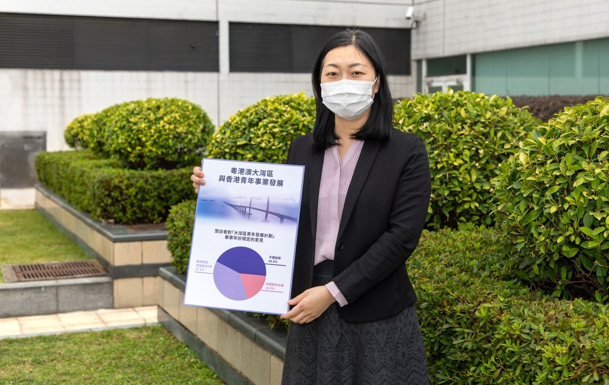 浸大調查：近半大學畢業生不覺到大灣區工作吸引｜6大因素左右決定
