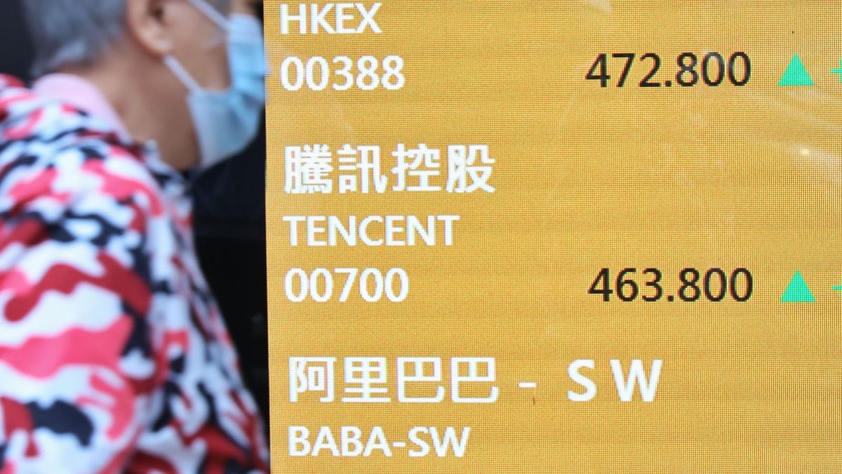 理財個案｜騰訊股價473元入了一手！想再入股幾時溝貨好？｜龔成教室