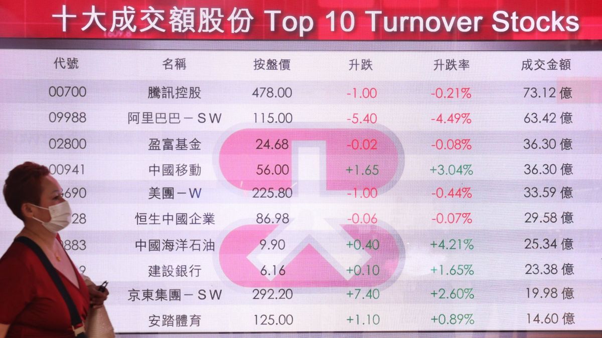 理財個案｜27歲有12萬現金＋70萬股票！股價跌現蝕5萬開始擔心｜龔成教室