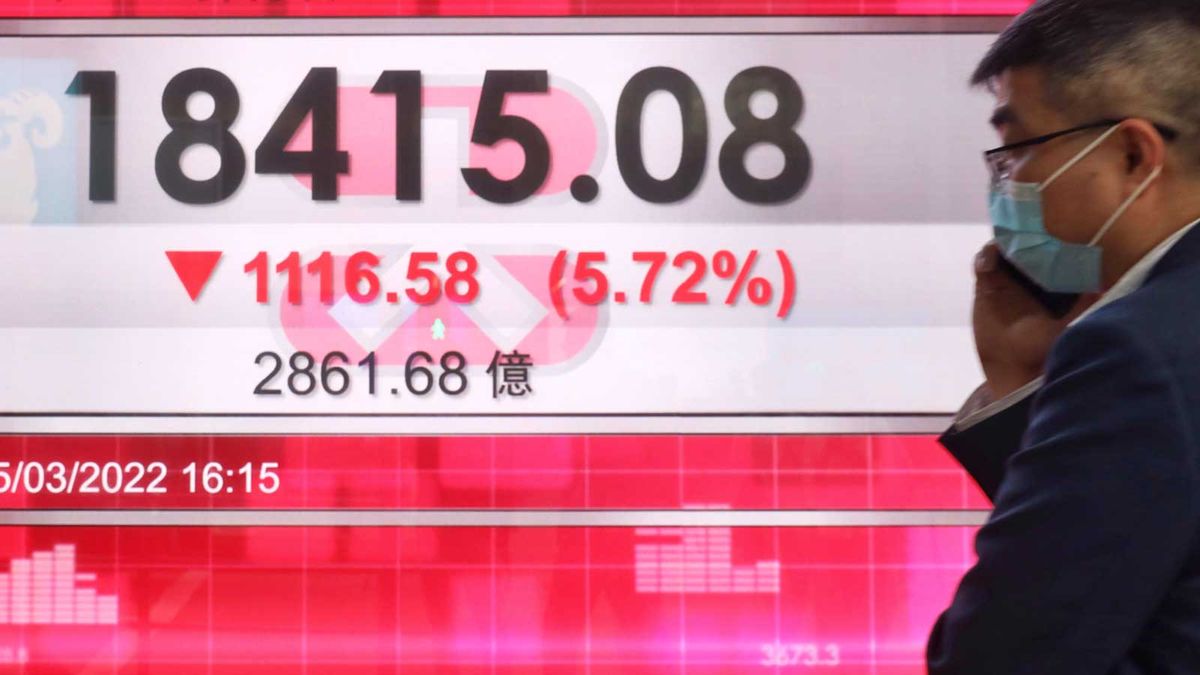 【藍籌股2022】業績後檢閱！5隻績優藍籌股、息率最高逾7厘  