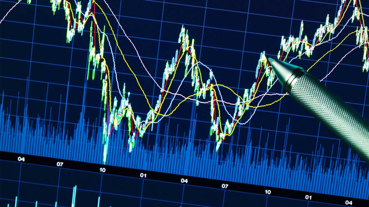 陰陽燭出現蜻蜓代表見底？用盈富基金測試成效｜圖表解碼