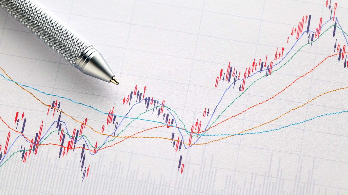 港股分析｜蔡金資金流向指標與中軸互動解說！CMF值應用方法參考｜聶Sir學堂