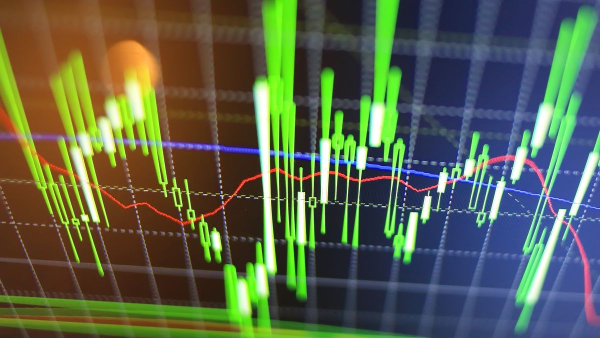 以長和為例分析股價走勢｜原來可以簡單善用保歷加通道技術指標｜聶Sir學堂