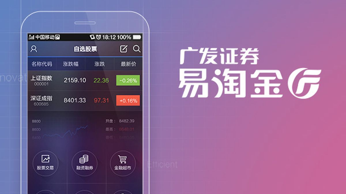 廣發証券持續發展金融科技 加強核心領域自主研發 目標價11.5元｜股海知行