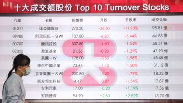 理財個案, 月供股票, 槓杆, fl二南方恒指, 盈富基金, 龔成, 香港財經時報