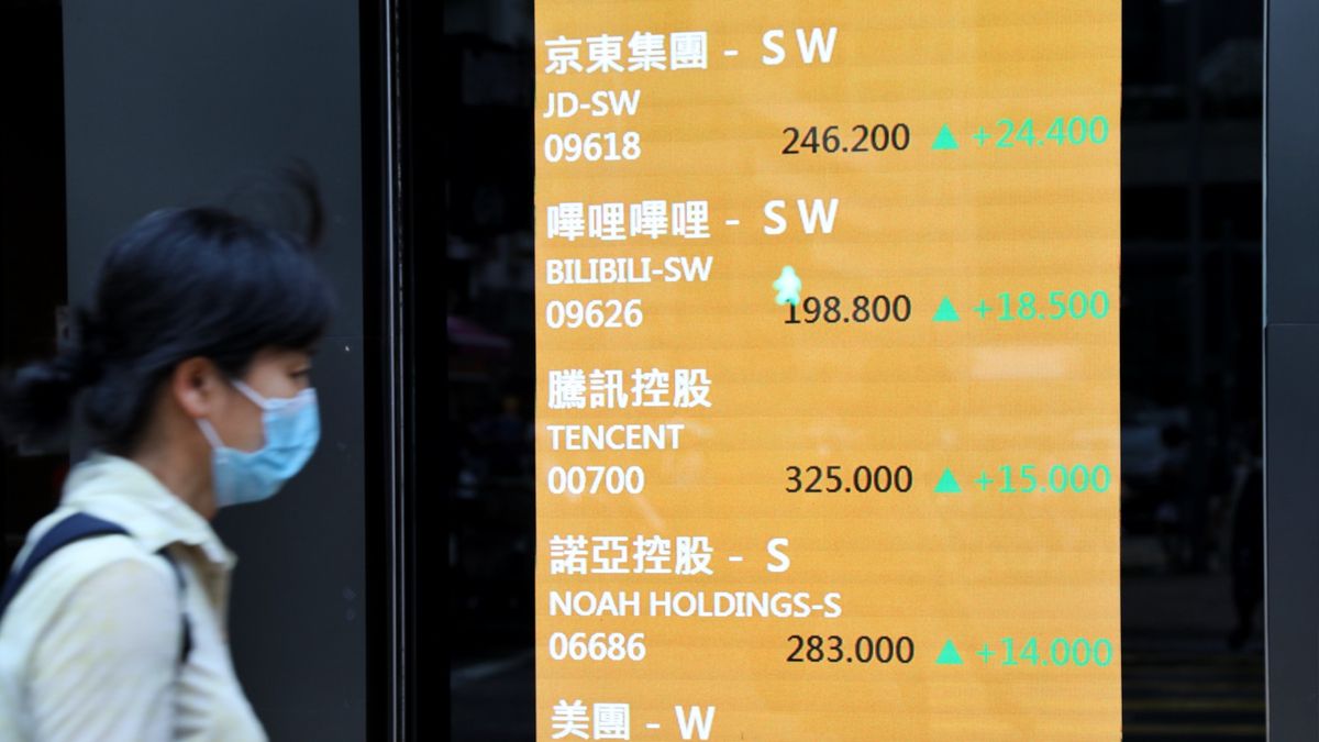 京東集團活躍用戶數增加 看好集團整體業務和可持續性｜目標價250元｜有聲有識