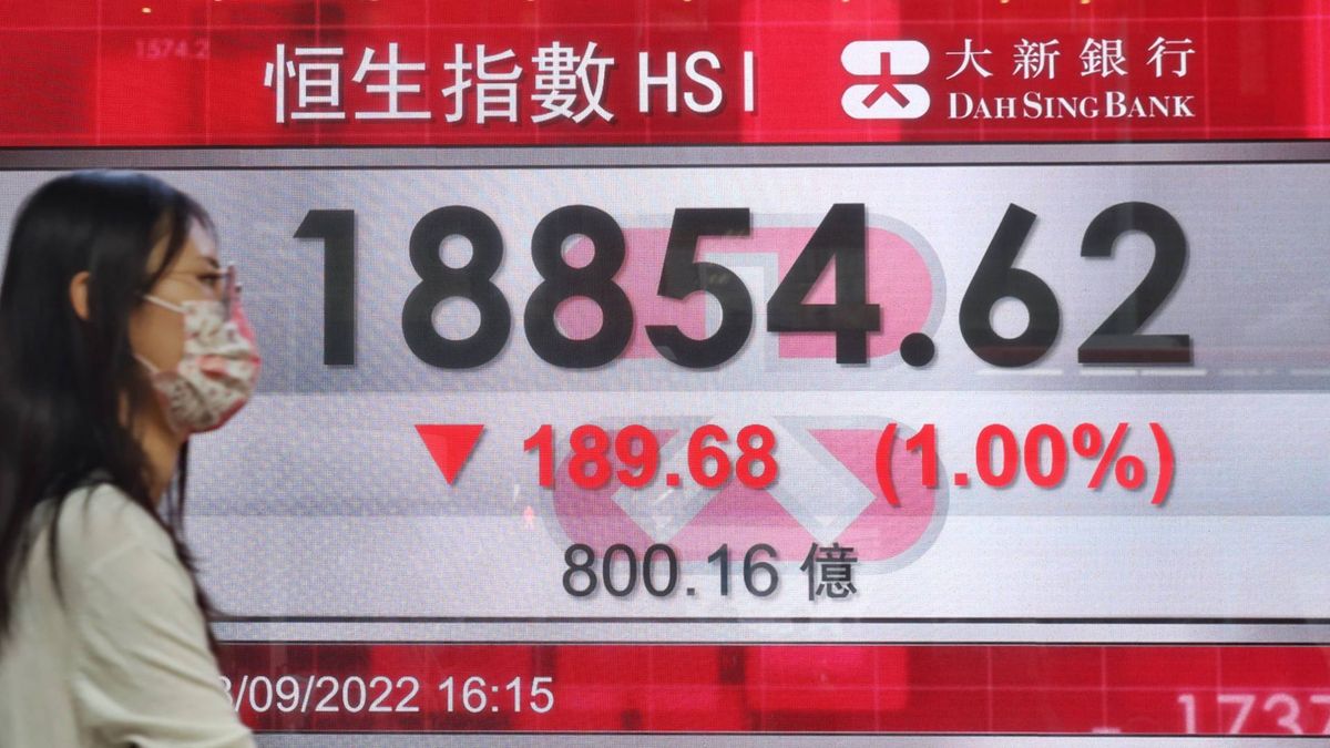 大市之回升暫祇屬技術性後抽而已 急步反彈稍見喘定｜郭思己見