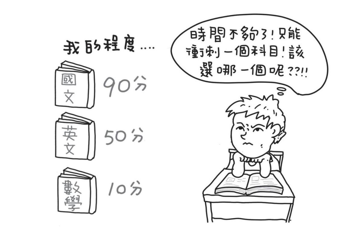 【理財方法】「富有是一種選擇」|把自己當成資產|3招增值擁有好命人生