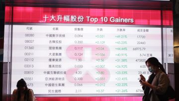 新股上市2022, 今年49隻新股得7隻有得升, 中國石墨, 半新股排行榜, 最新分析, 香港財經時報
