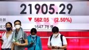 藍籌股2022-港股跌穿22000點-盤點十隻低PE抵買藍籌股-息率至少有4厘