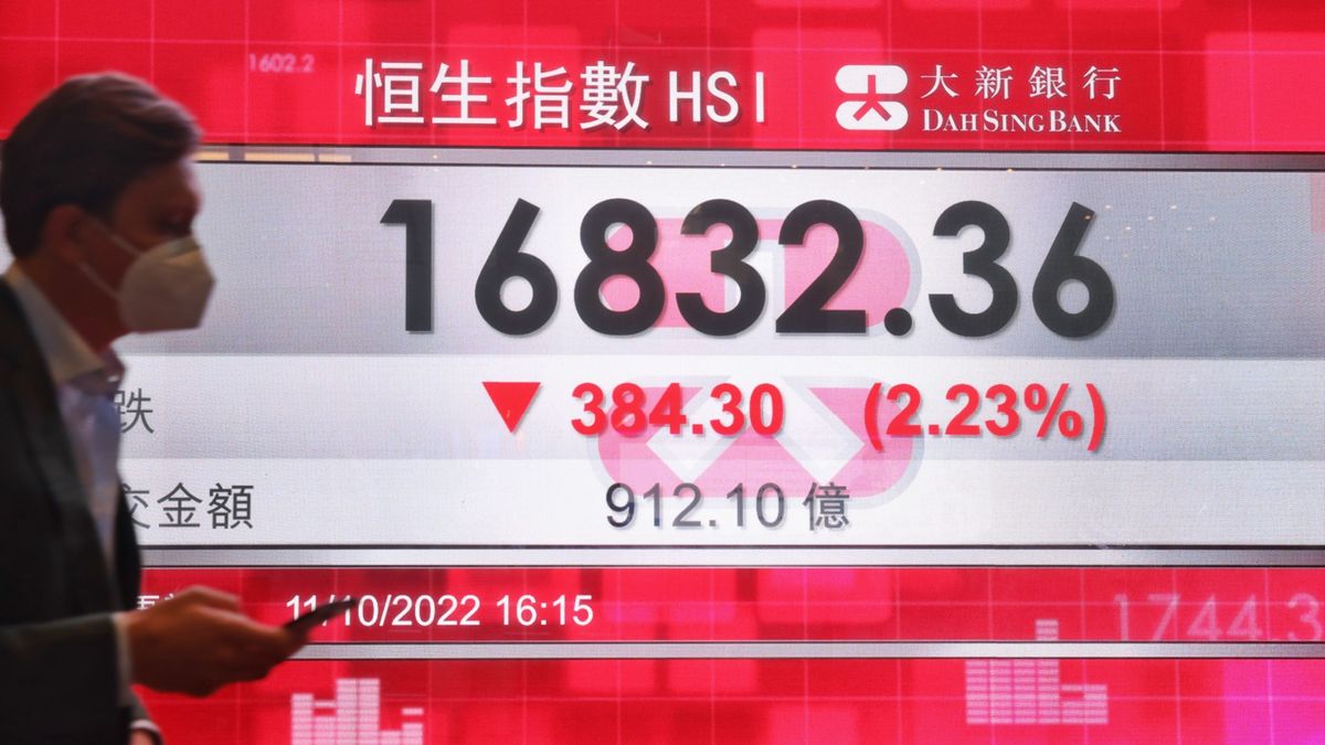 大市正續創年內及月內之新低  恆指可下試16164點｜郭思己見