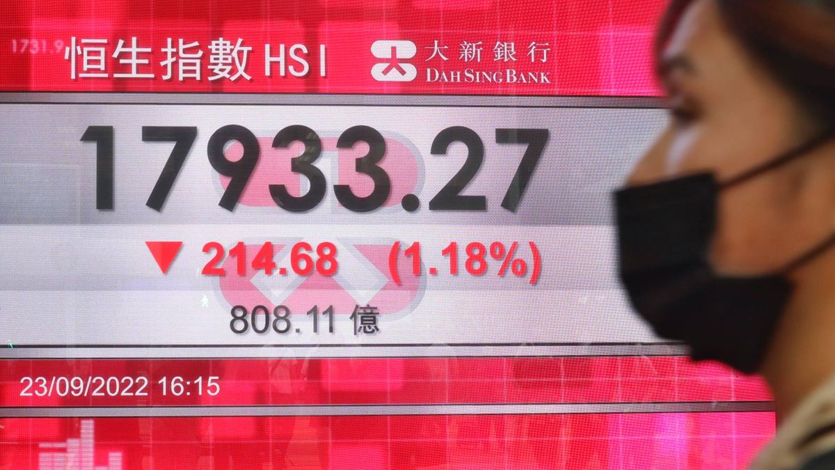 大市似仍會反覆往下尋年內新低 後市有反彈而冇大升｜郭思己見