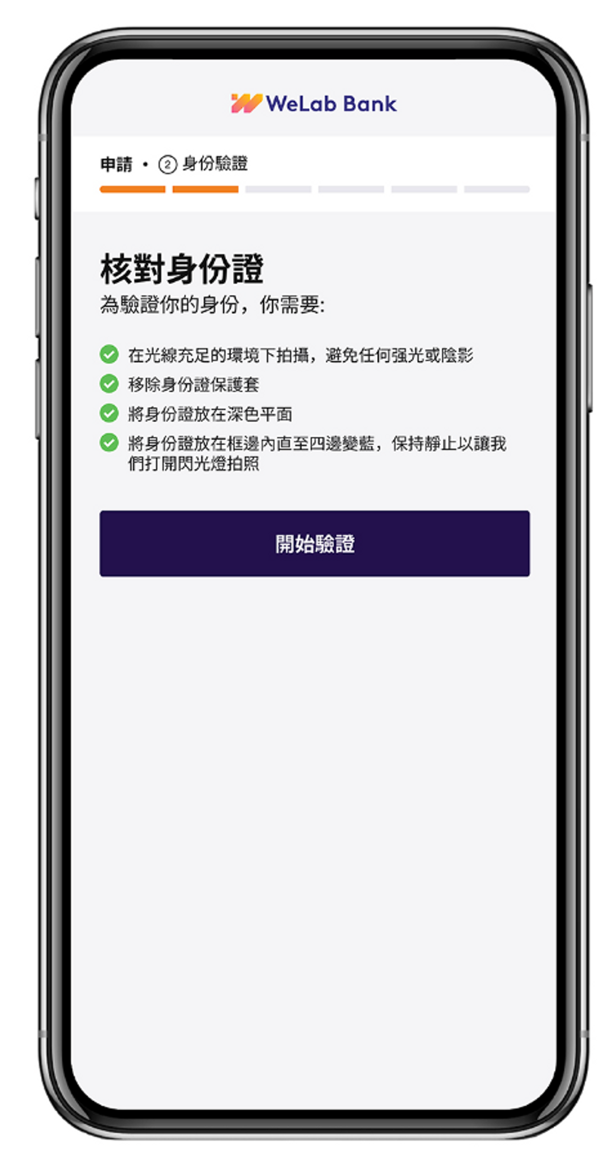 虛擬銀行, welab bank, 豐汗, 衛訊, apple產品分期計劃, 月供, iPhone14 Pro, 申請方法, 香港財經時報