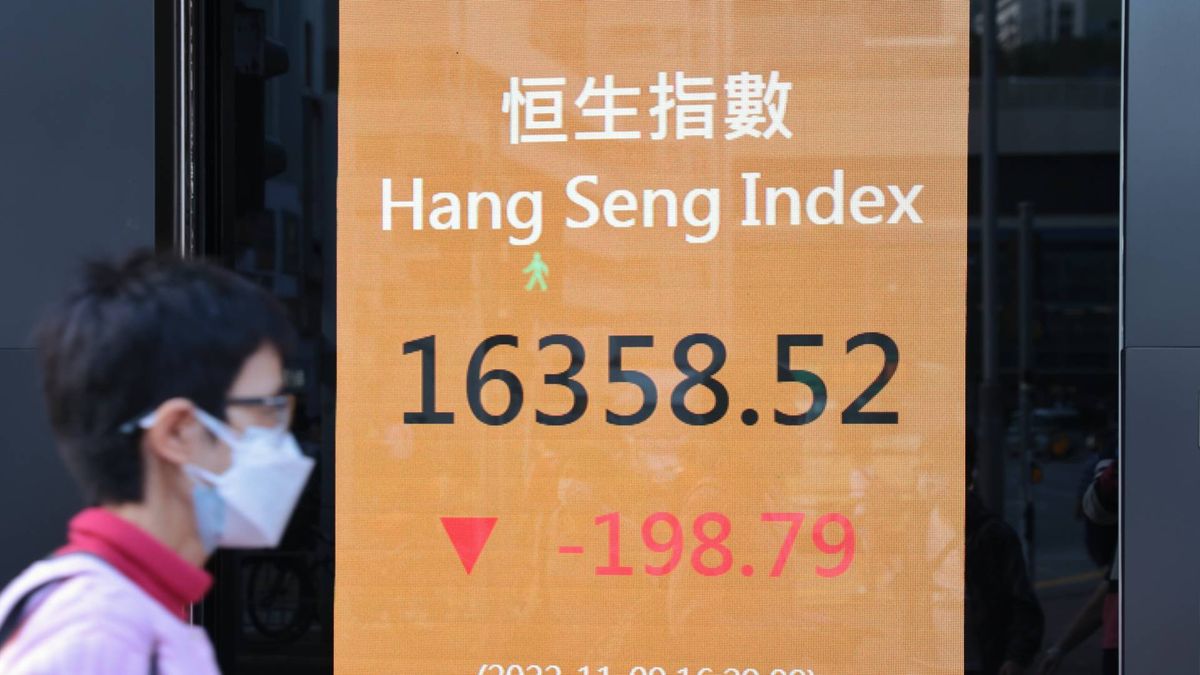 恒生指數｜大市持續處急步反彈後之消化中｜郭思己見