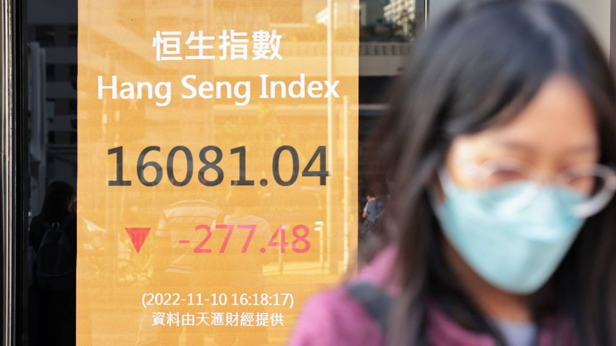 恒生指數｜大市急升不代表會發展成一個中期新升浪｜郭思己見