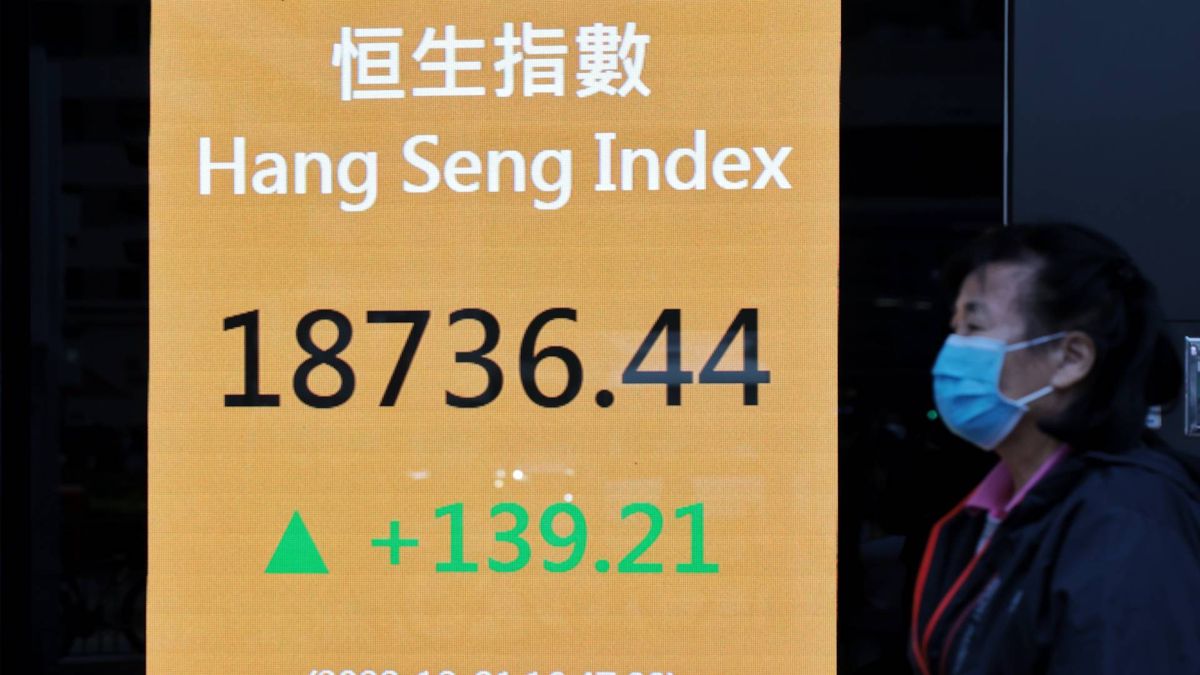 港股分析｜恒生指數｜大市急升2404點後稍見回吐｜郭思己見