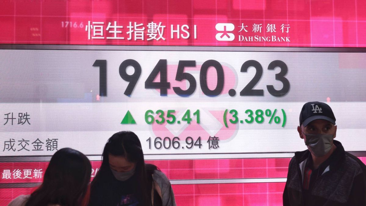 港股分析｜恒生指數｜大市稍見急升後之正常回吐及消化｜郭思己見