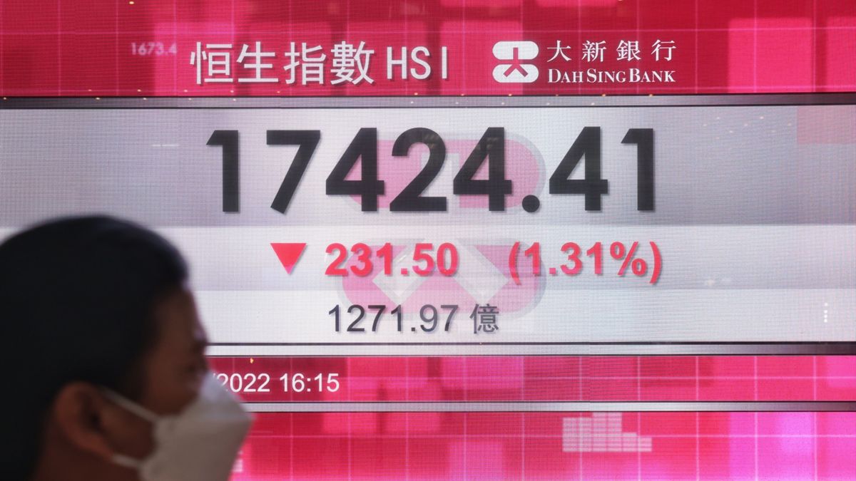 港股分析｜恒生指數｜大市5連跌並稍跌穿10天線｜郭思己見