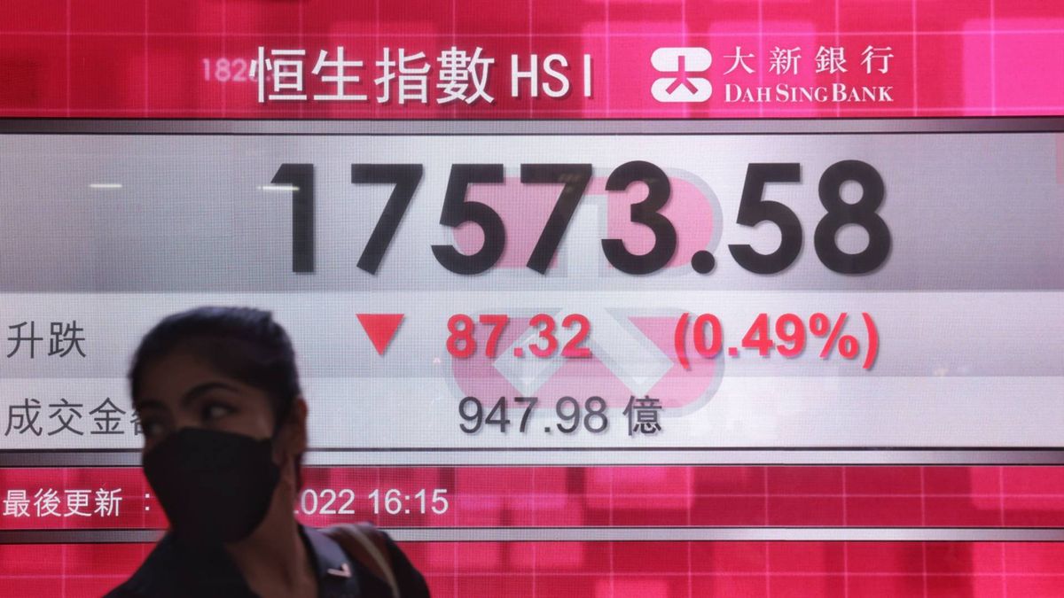 港股分析｜恒生指數｜大市仍續處急升後之消化中｜郭思己見